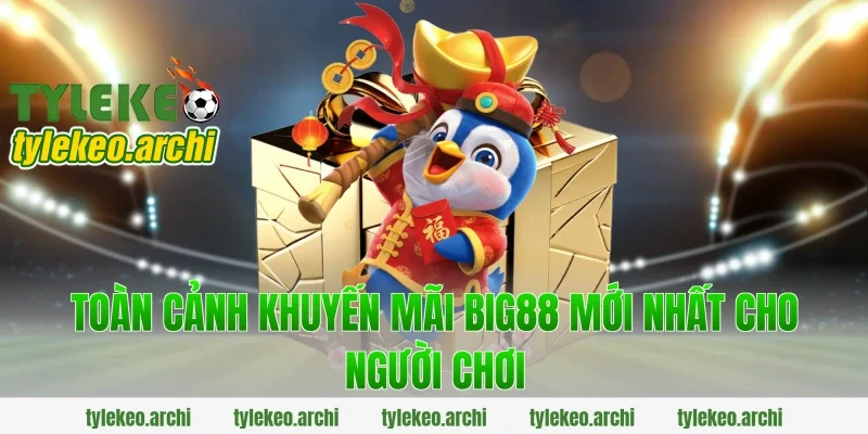 Toàn cảnh khuyến mãi Big88 mới nhất cho người chơi